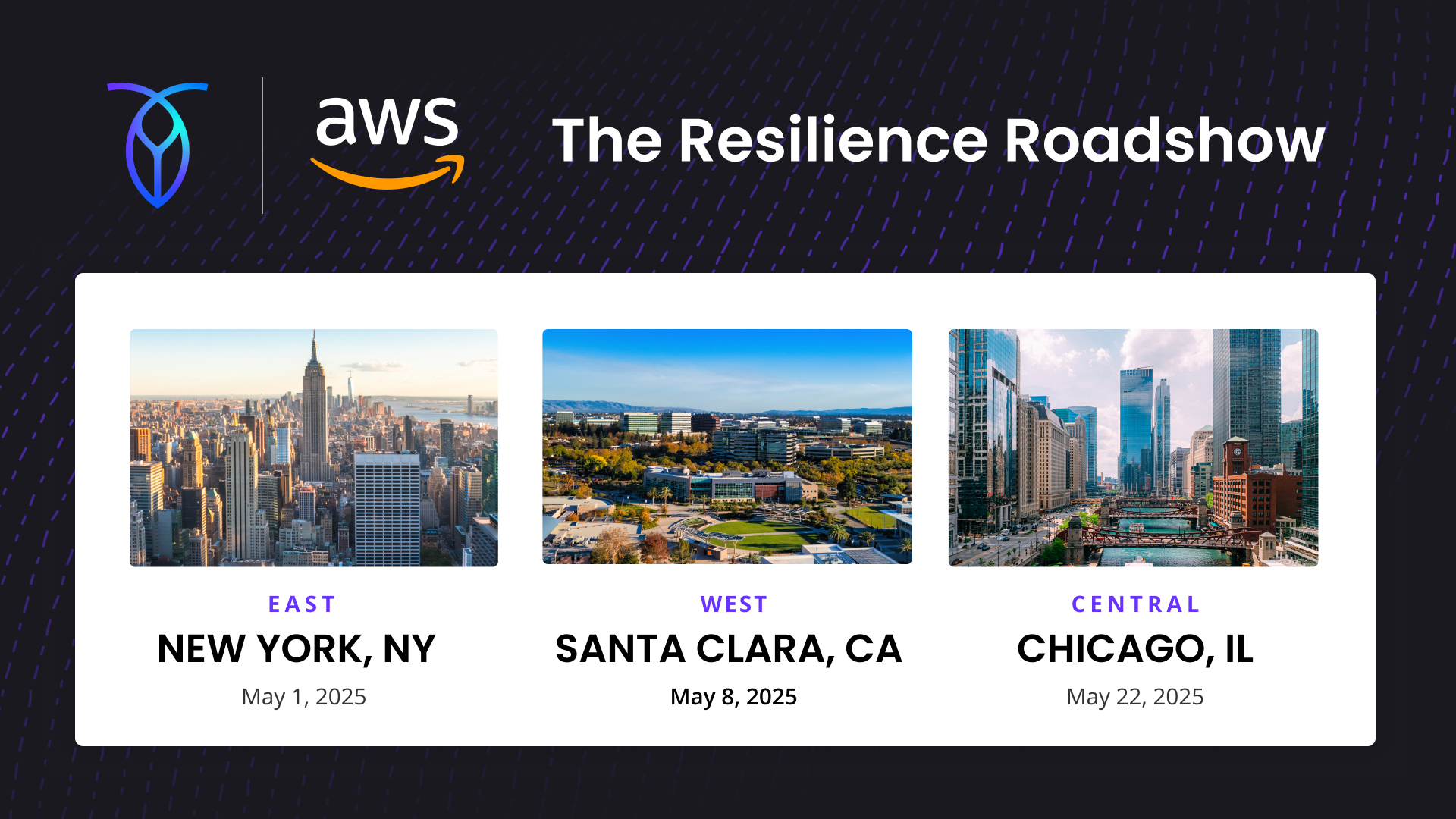 An invite showing the 2025 Resilience Roadshow dates for NYC, Santa Clara, and Chicago.