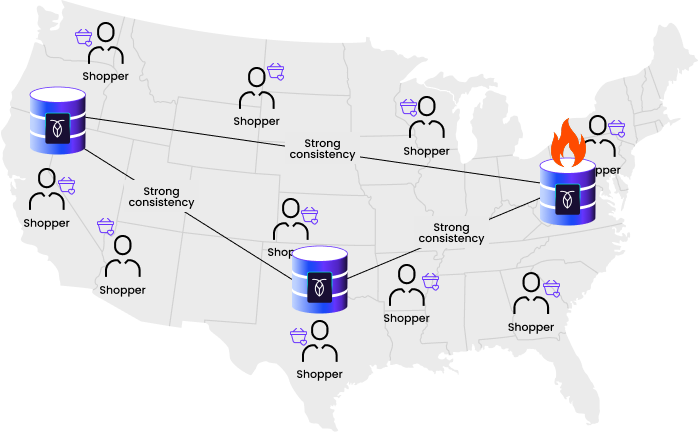 cockroachdb-availability