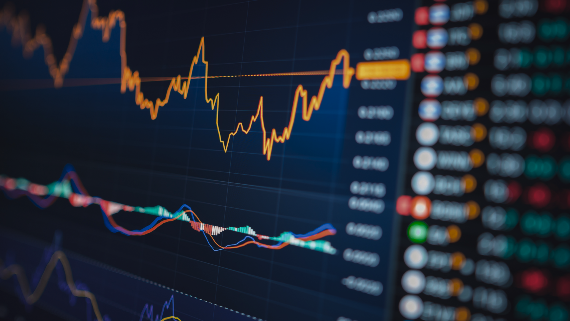 Visualization of financial market data with real-time charts and indicators, representing the need for resilient fintech infrastructure at scale.