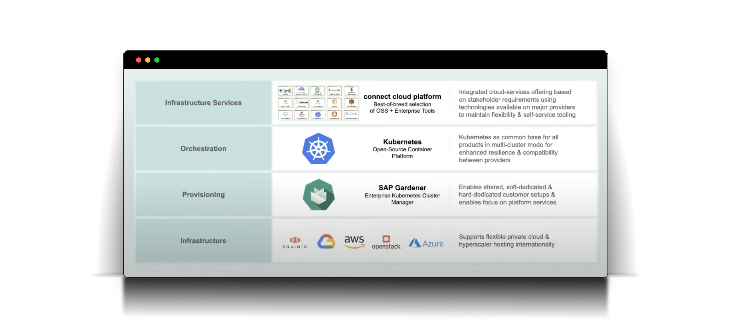 finleap-image-1