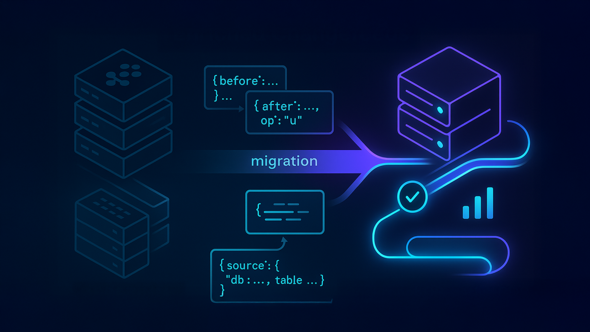 A colorful image depicting change data capture.